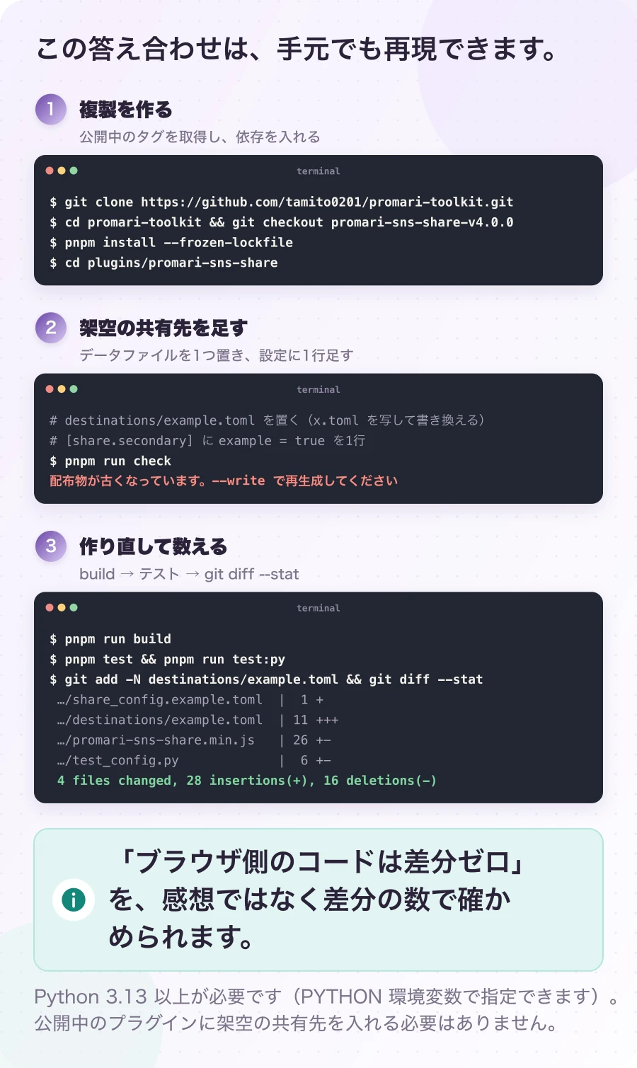 図6-1 手元で数えてみる。確かめ方の提案。「ブラウザ側のコードは差分ゼロ」を、感想ではなく差分の数で確かめられます。