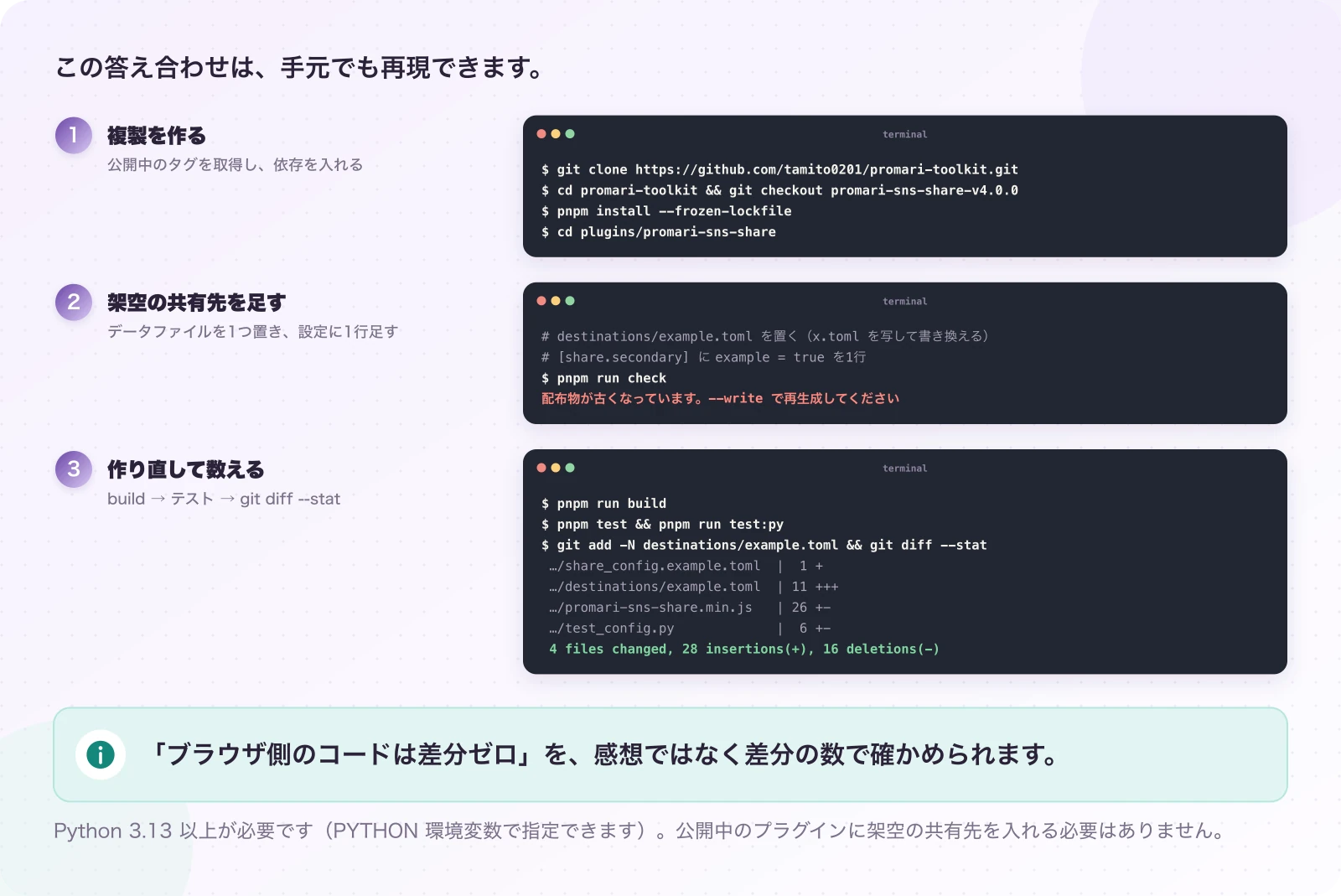 図6-1 手元で数えてみる。確かめ方の提案。「ブラウザ側のコードは差分ゼロ」を、感想ではなく差分の数で確かめられます。