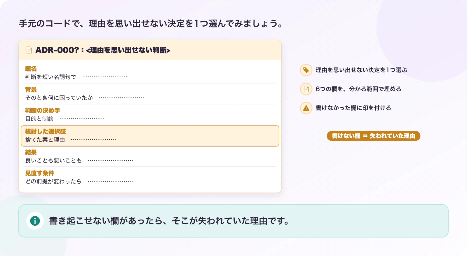 図5-1 この回の宿題:過去の判断を1つ書き起こす。確かめ方の提案。書き起こせない欄があったら、そこが失われていた理由です。