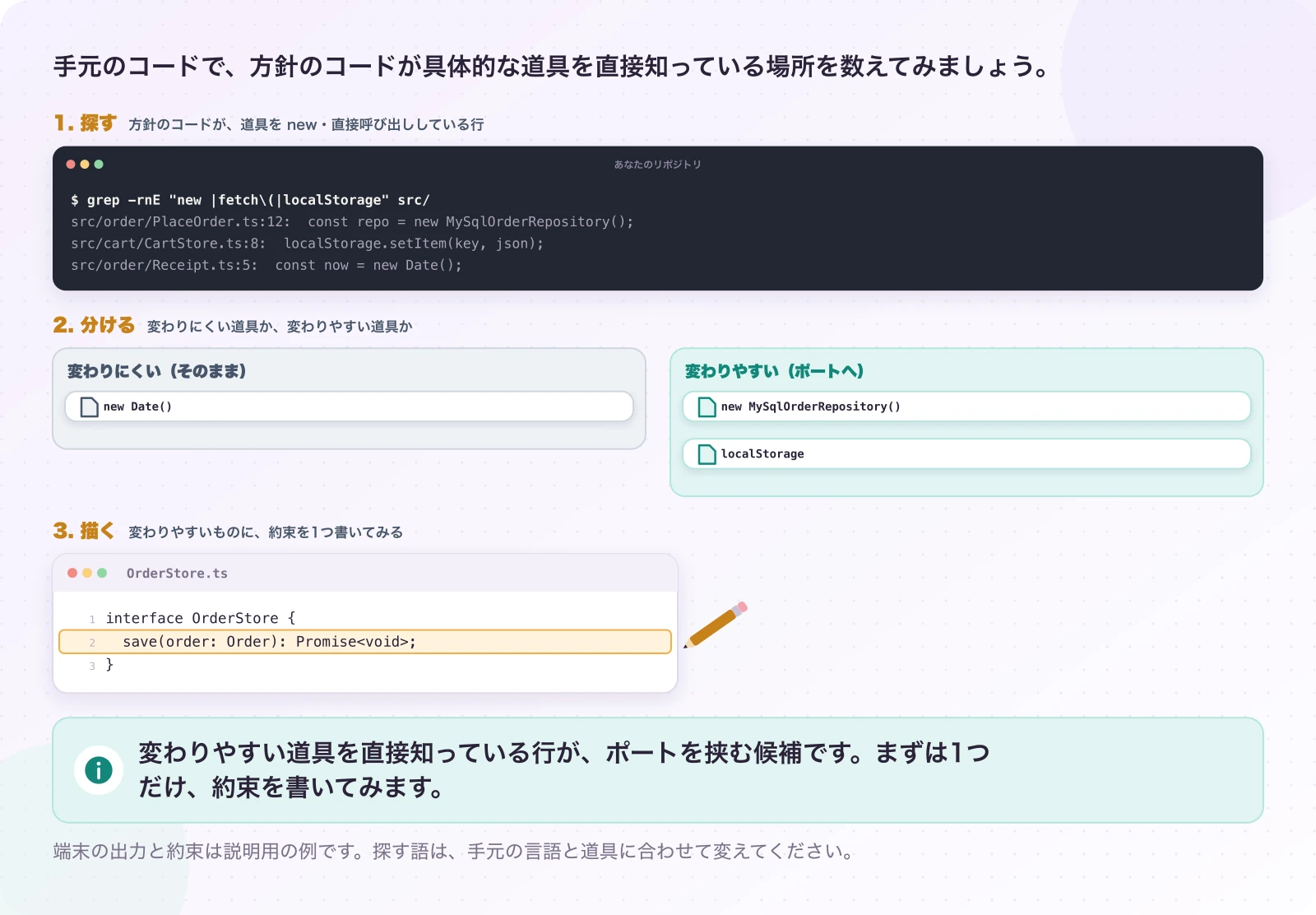 図8-1 この回の宿題:方針から道具への矢印を数える。確かめ方の提案。変わりやすい道具を直接知っている行が、ポートを挟む候補です。まずは1つだけ、約束を書いてみます。